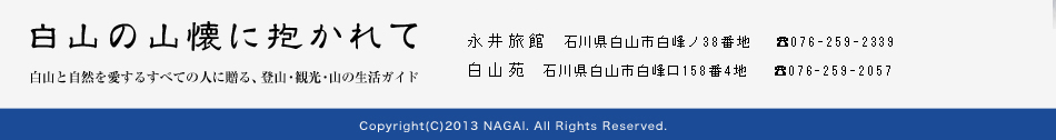 Copyright(C)2013 NAGAI All Right Reserved.